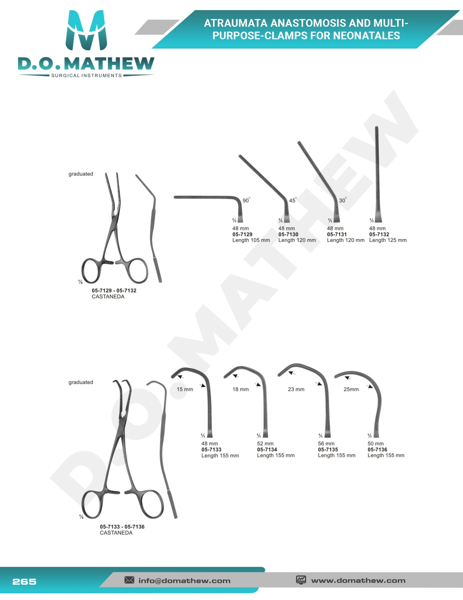Tracheotomy, Cardiovascular & Thoracic Surgery